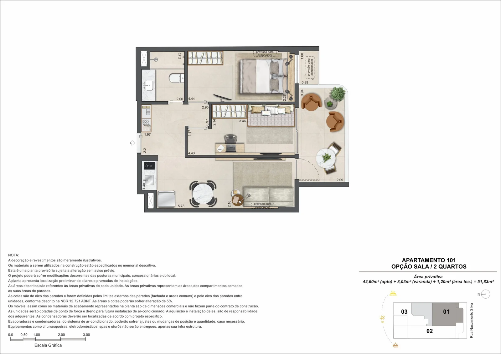 Planta 7