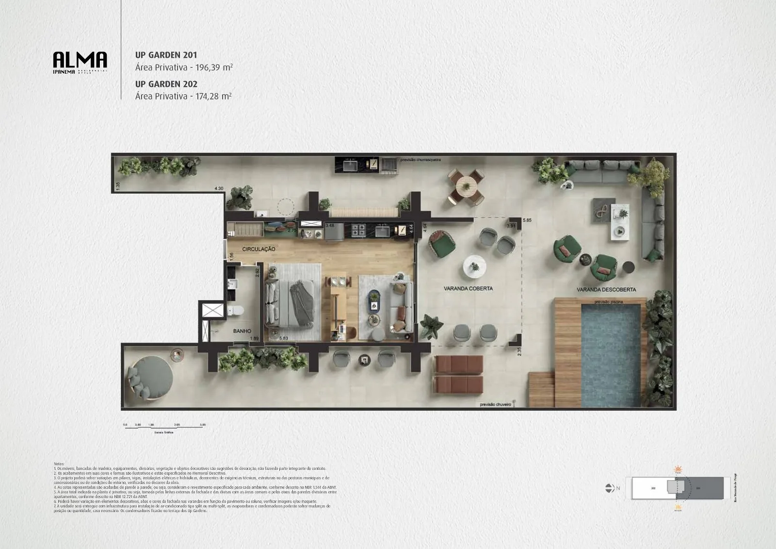 Planta 5