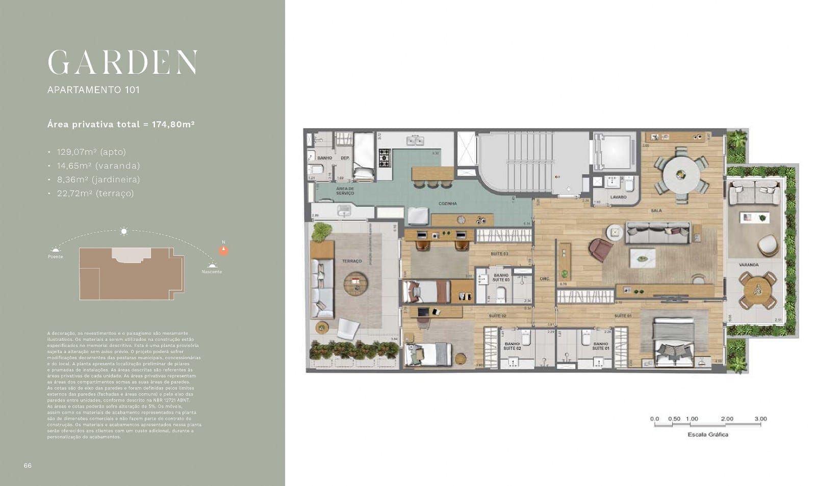 Planta 2