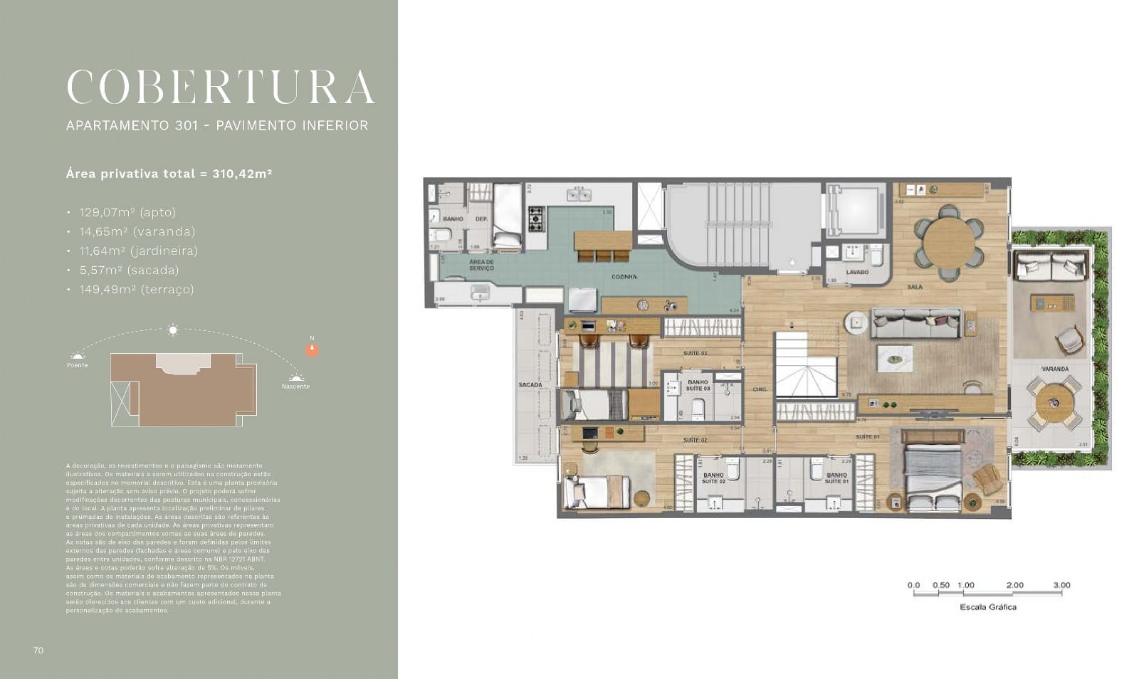 Planta 4