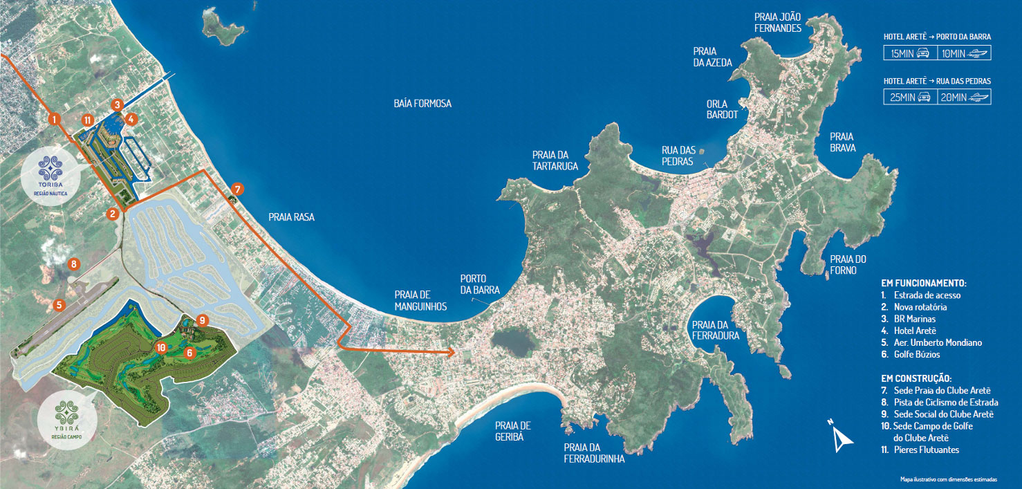 Implantação 1