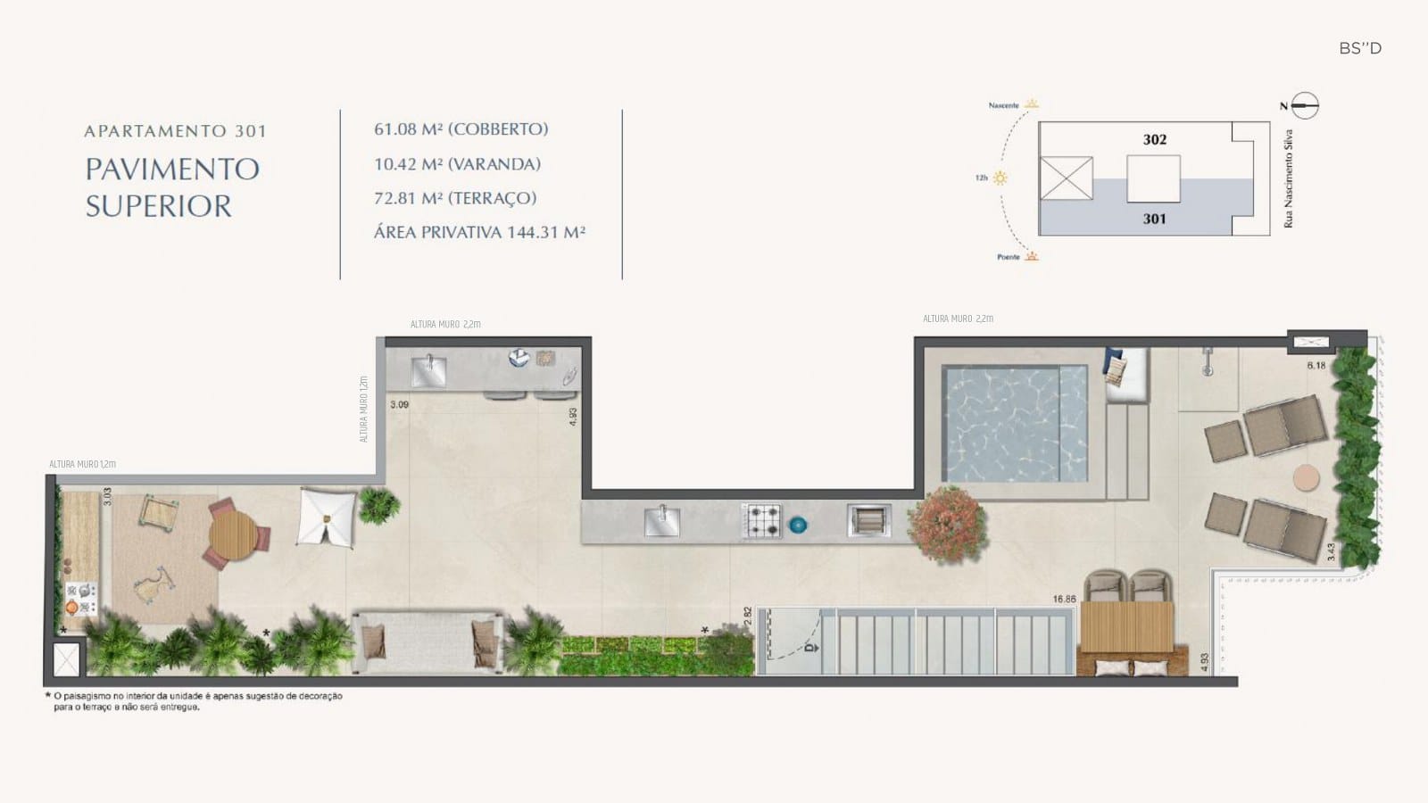 Planta 6