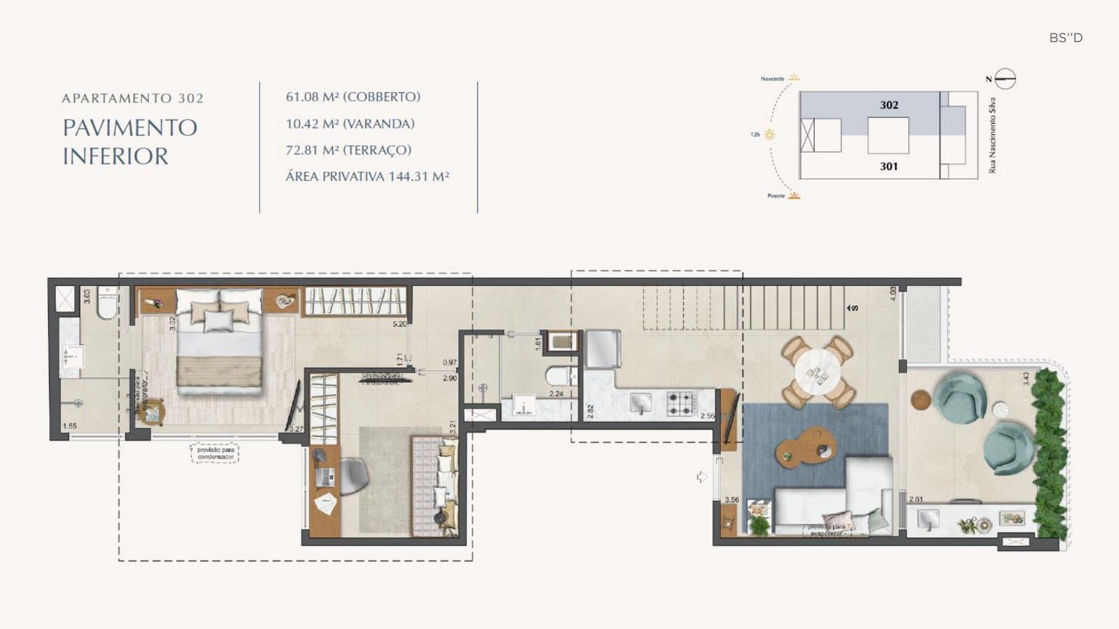 Planta 7