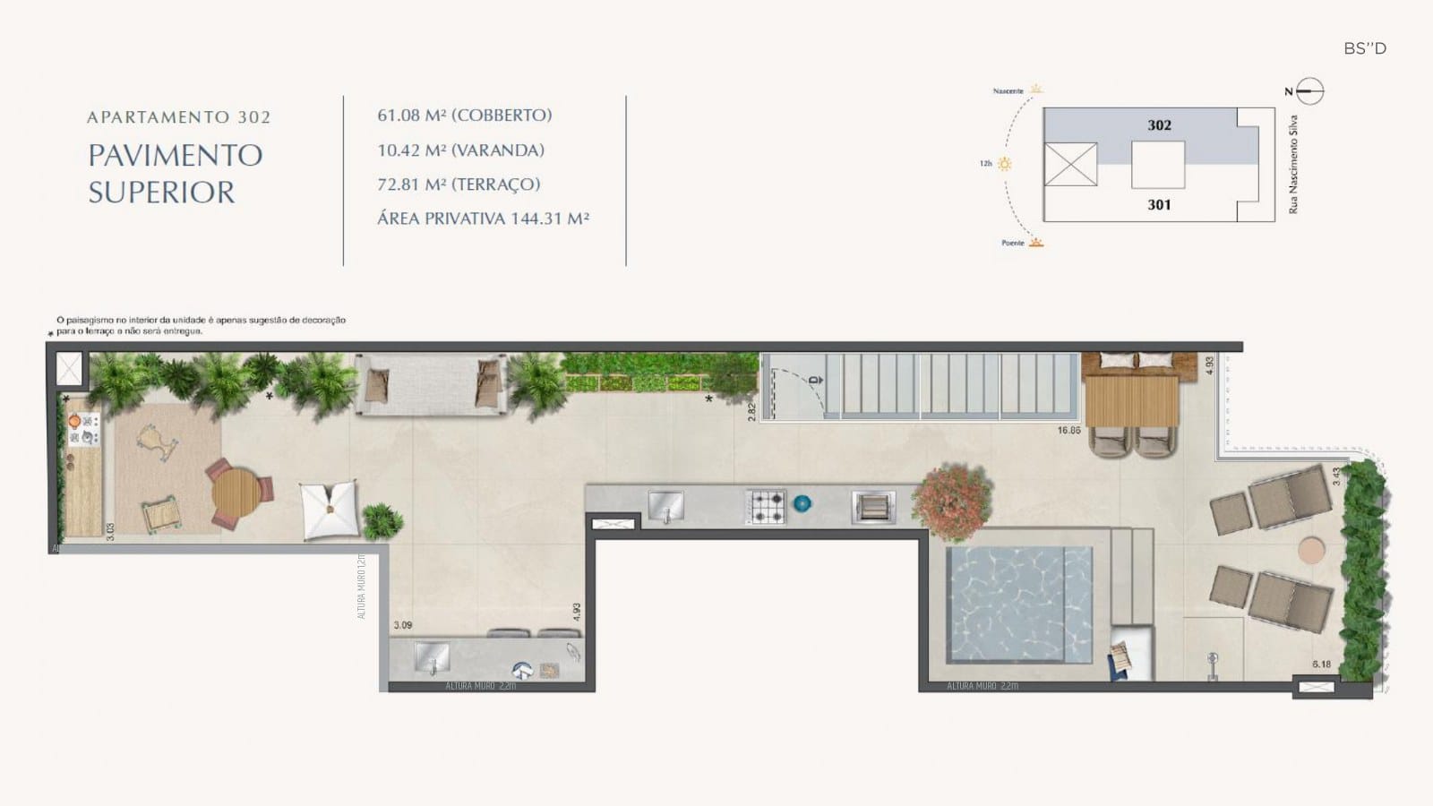 Planta 8
