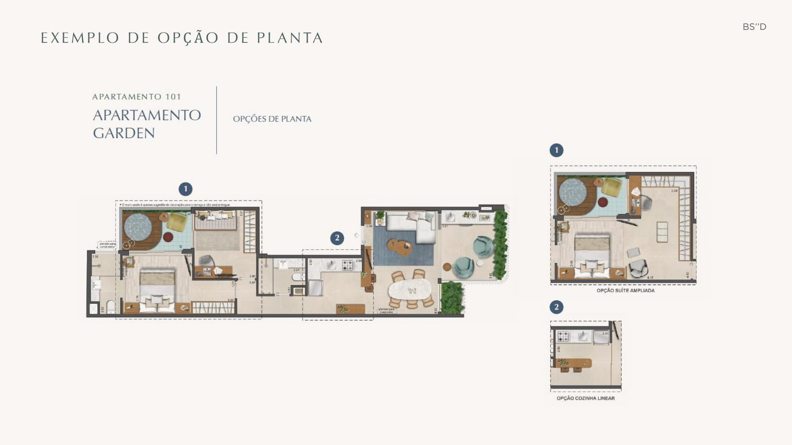 Planta 10