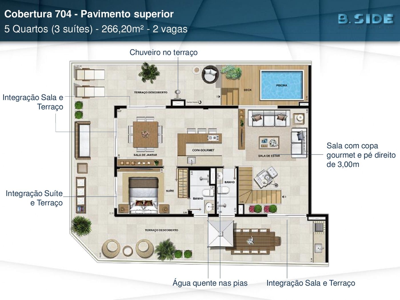Planta 6