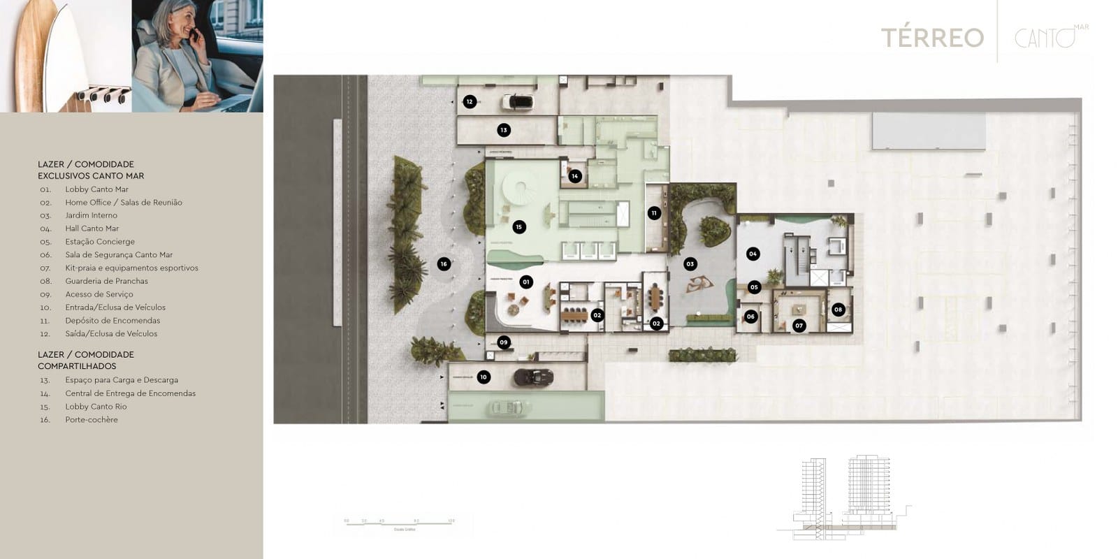 Planta 5