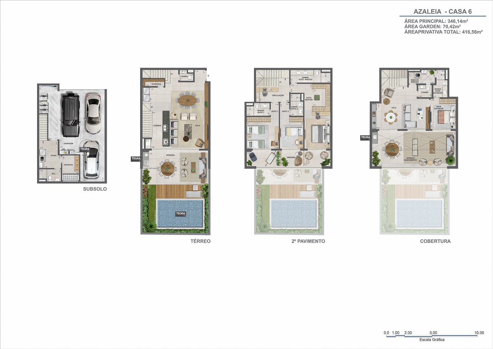 Planta 7