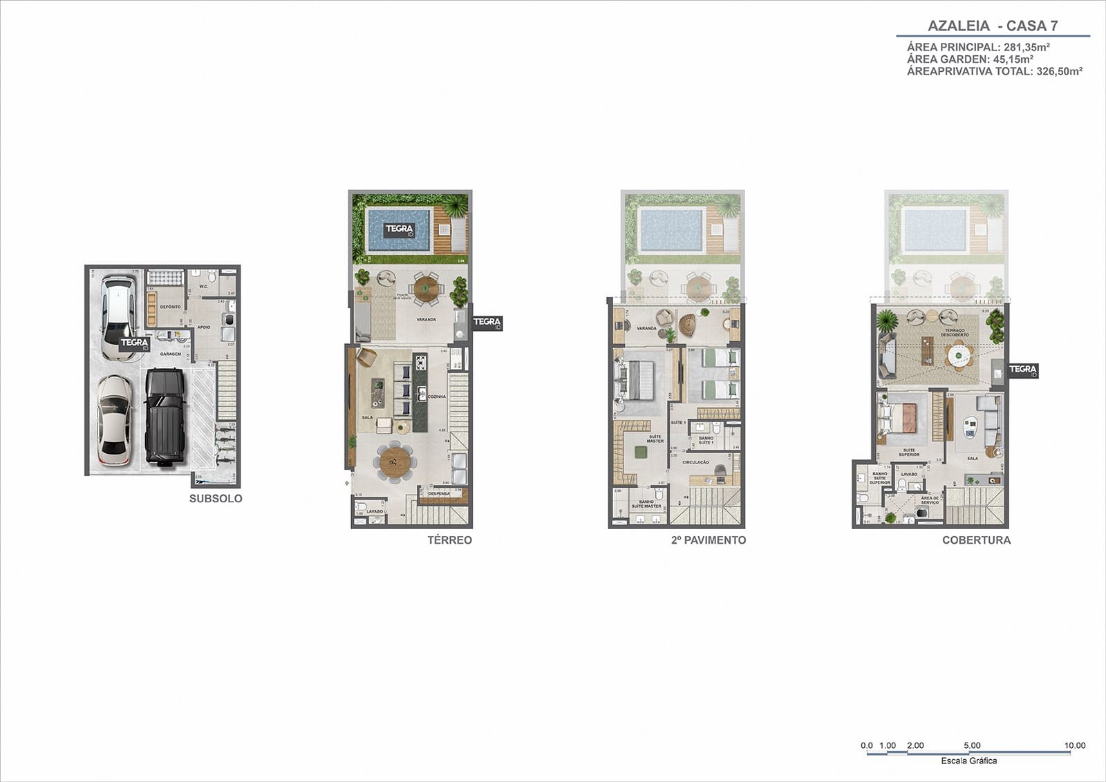 Planta 8