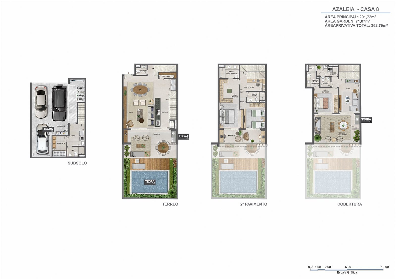Planta 9