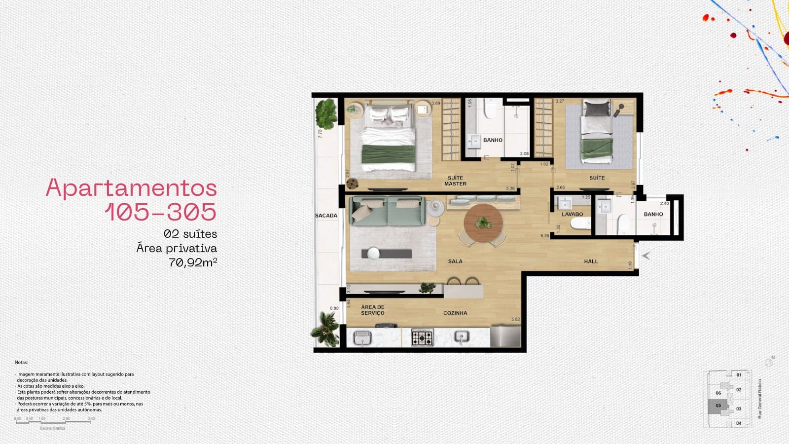 Planta 5