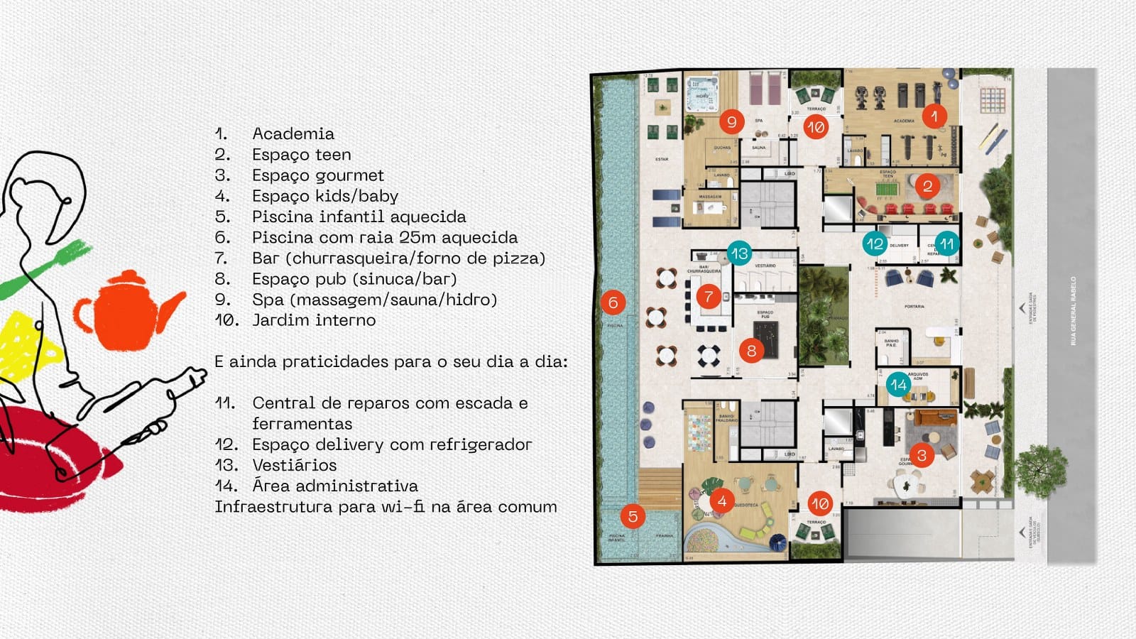 Planta 7