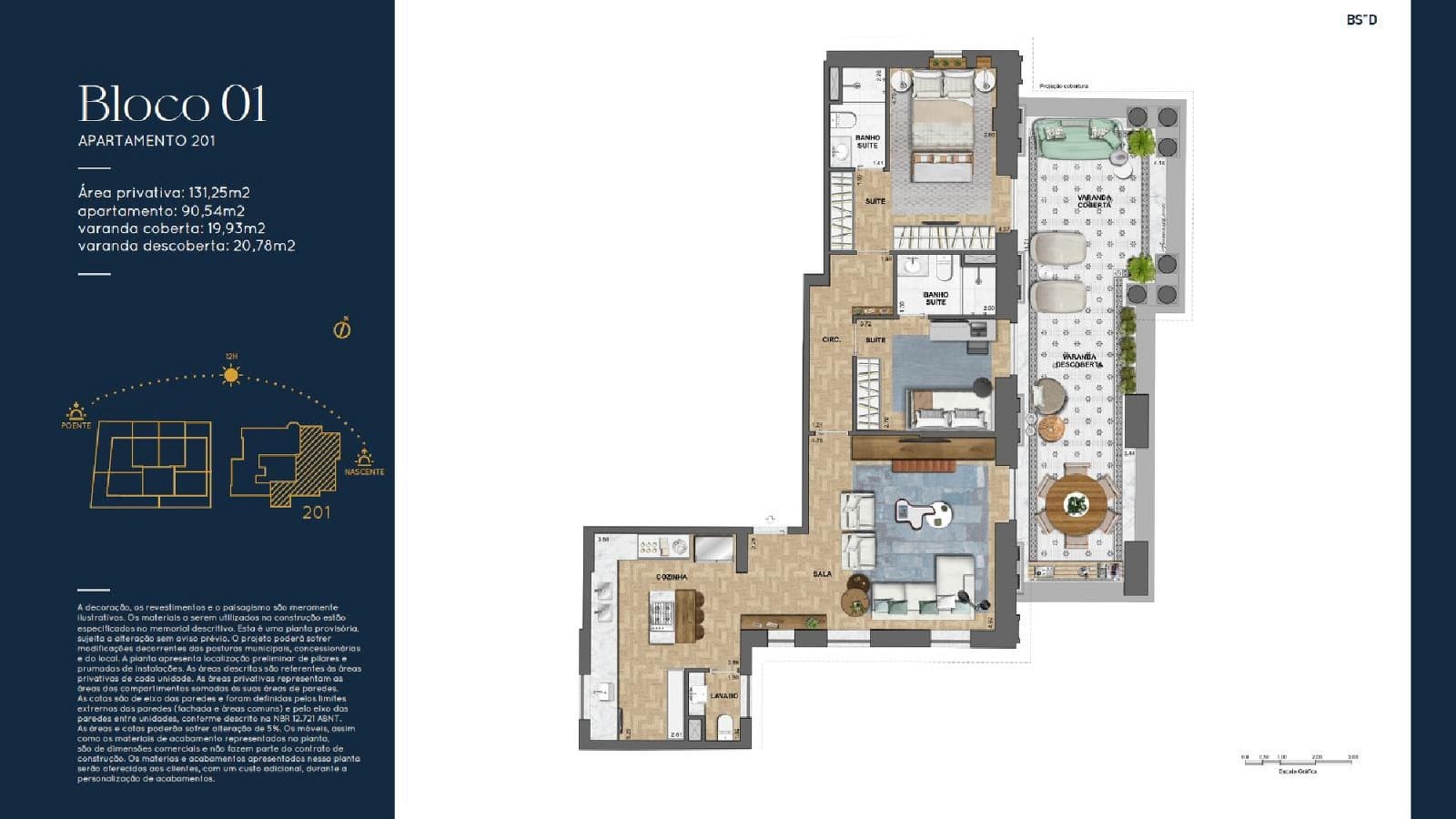 Planta 4