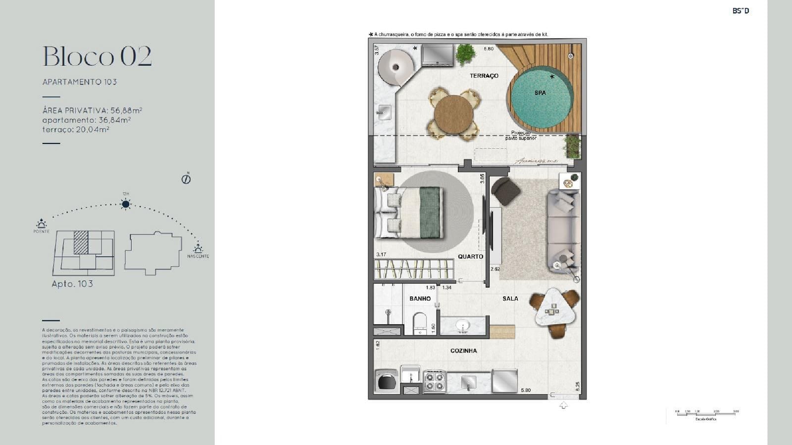 Planta 7