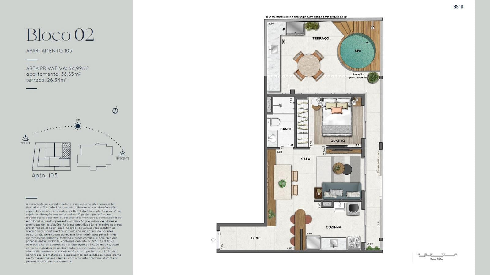 Planta 10