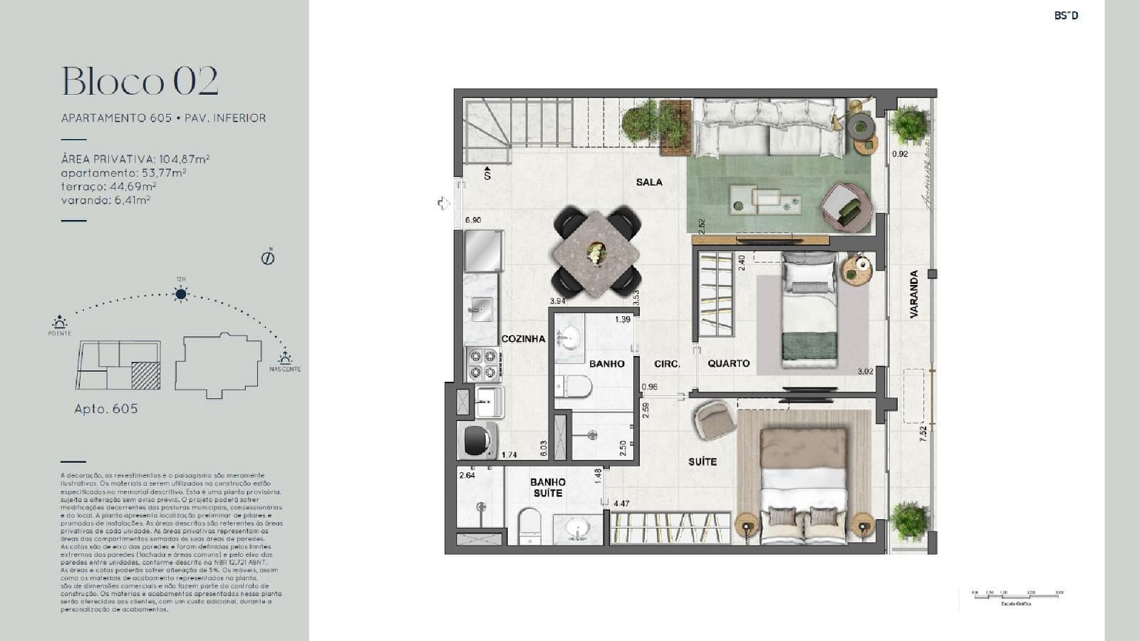 Planta 19