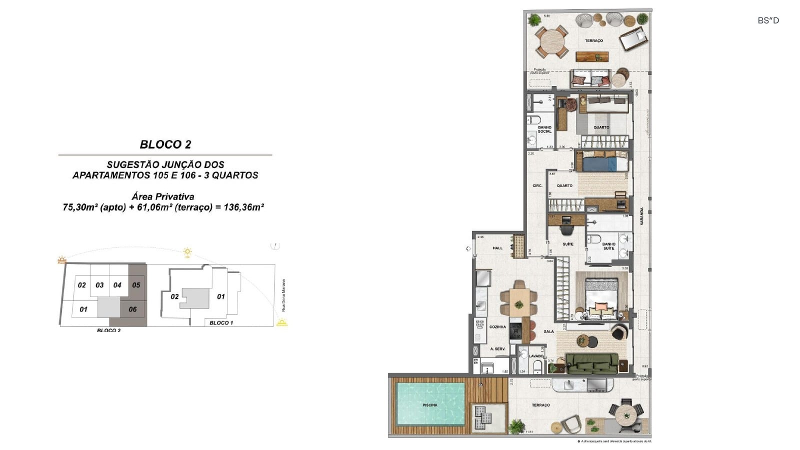 Planta 28