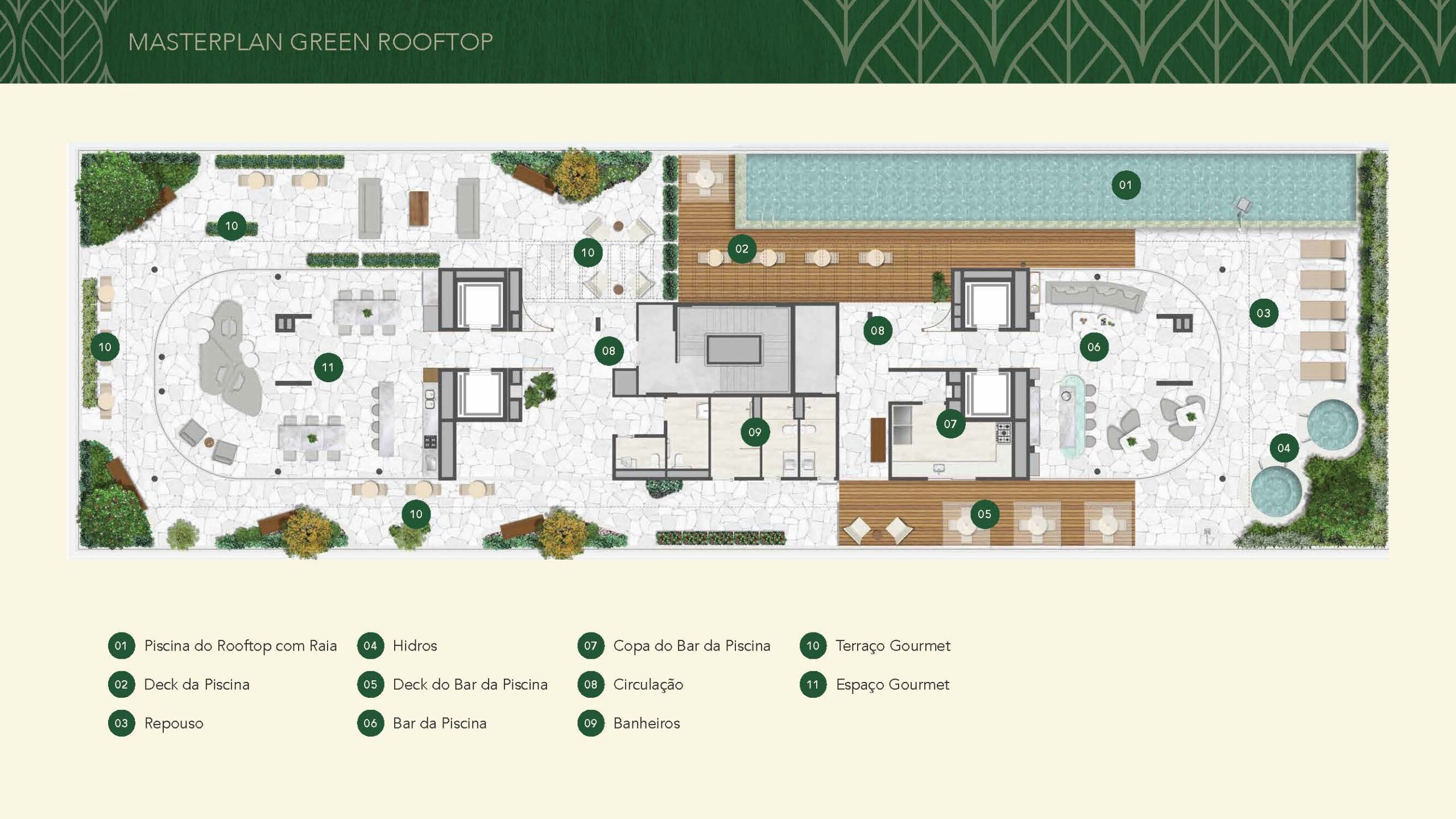 Planta 2