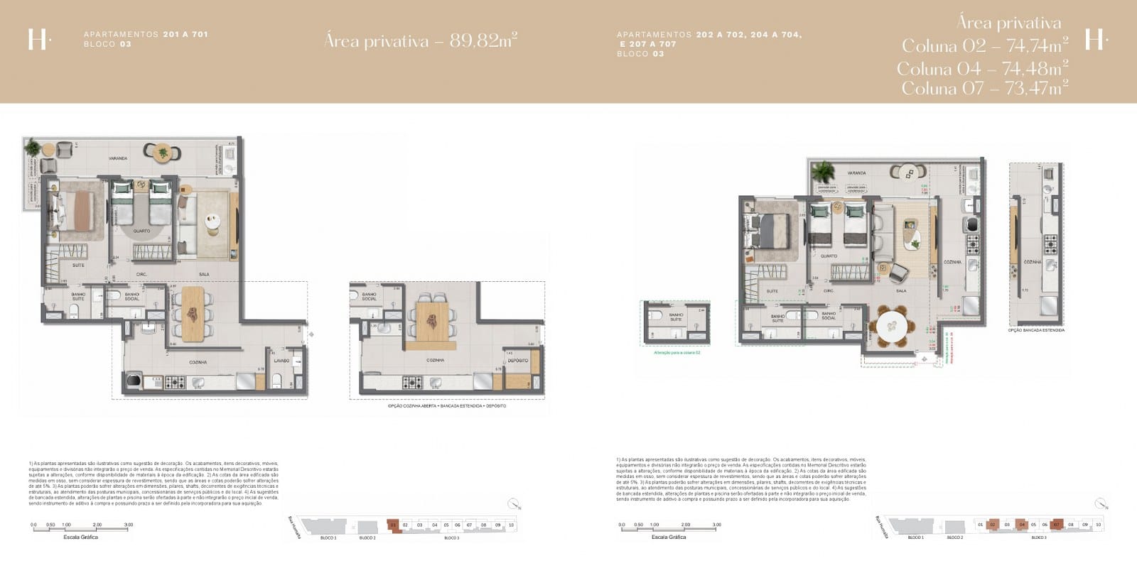 Planta 7