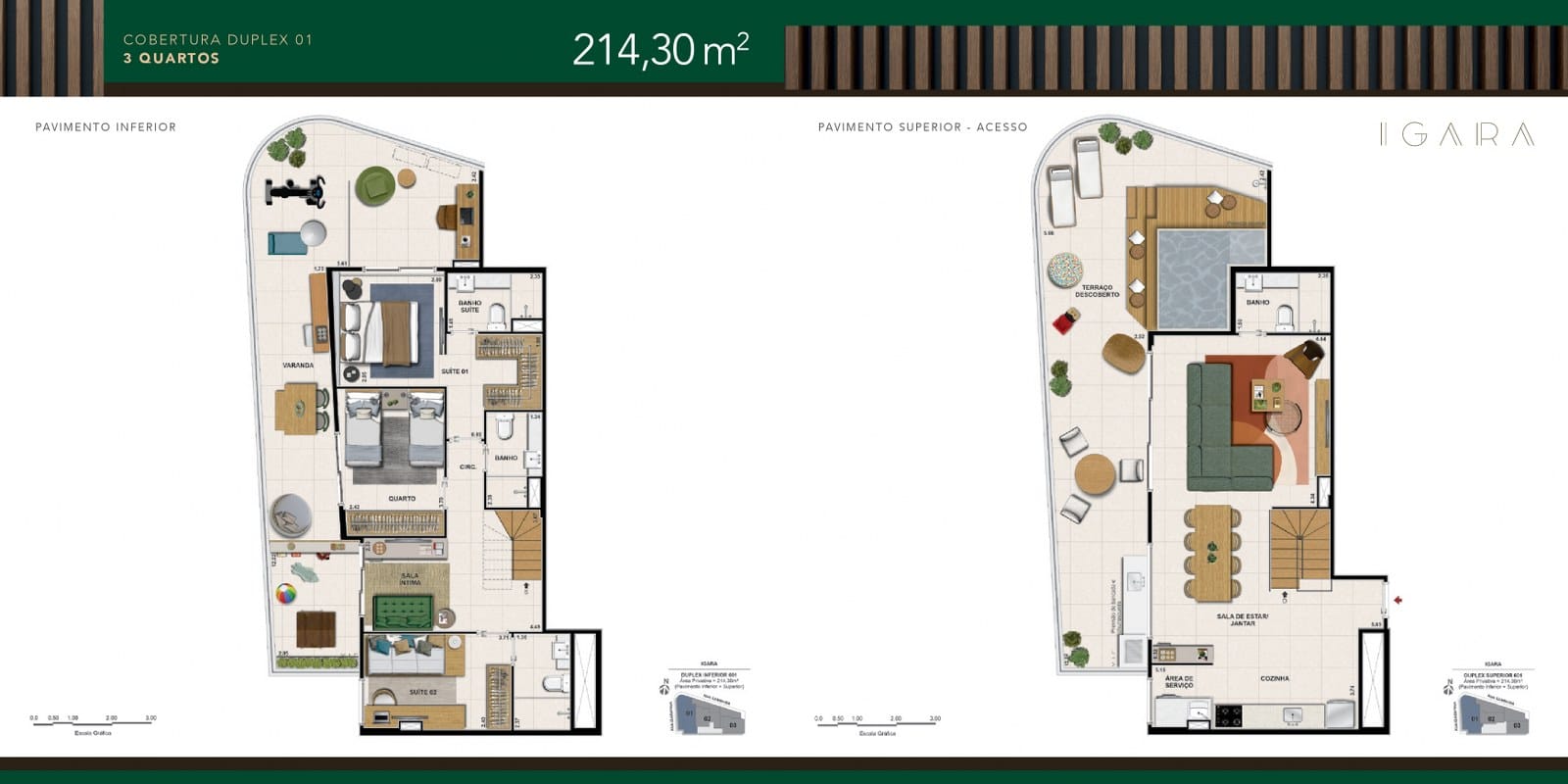 Planta 4