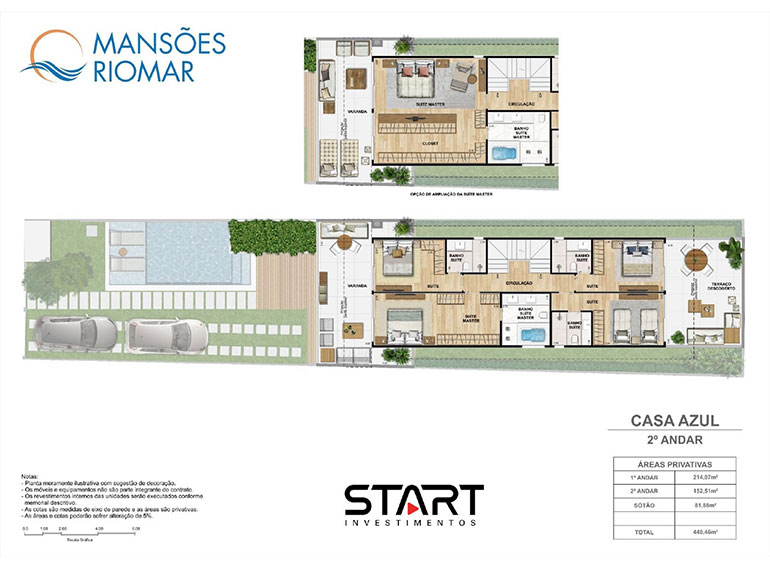 Planta 2