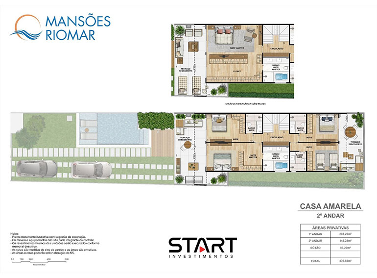 Planta 5