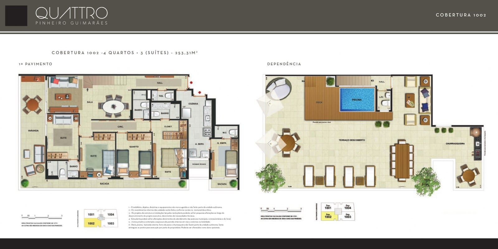 Planta 5