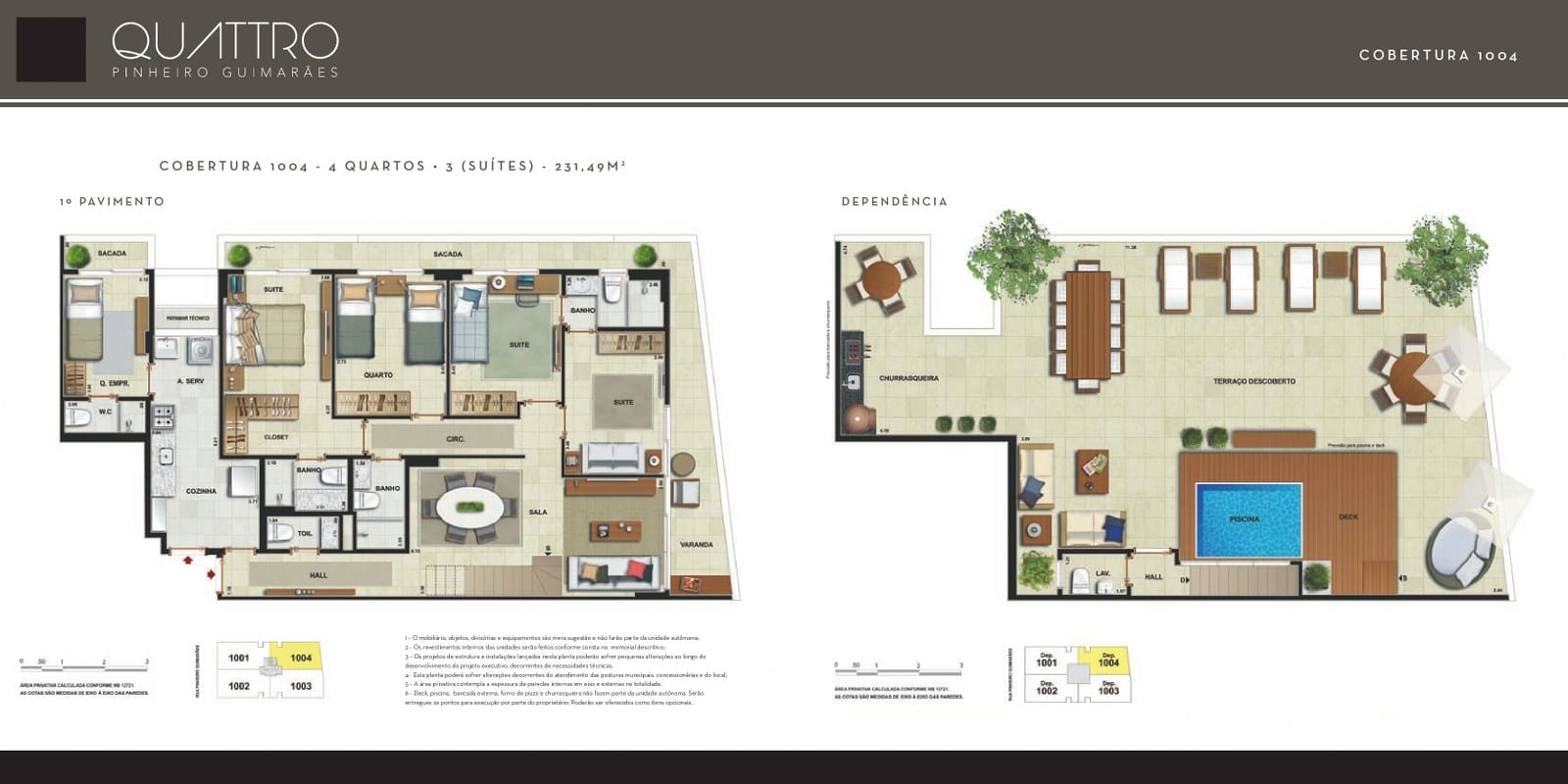 Planta 7