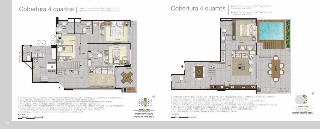 Planta 7