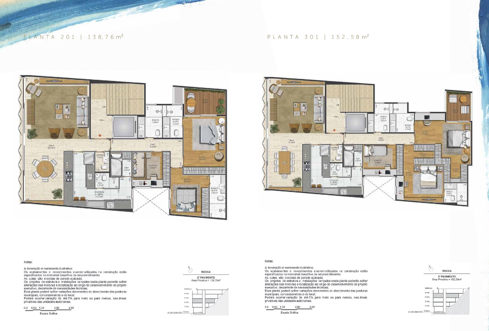 Planta 2