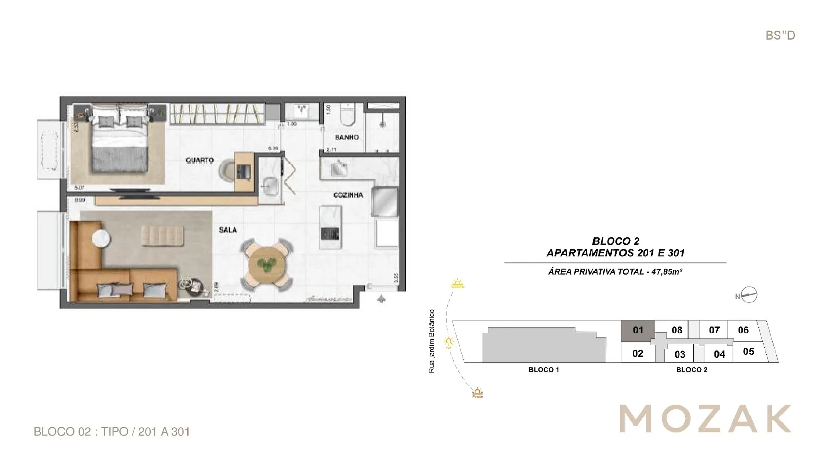 Planta 21