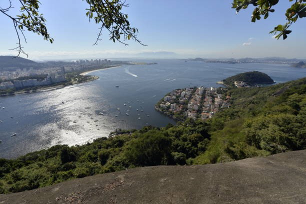 Projeções de Investimentos na Princesa Januária 34 Lançamento Monza Soul Rio