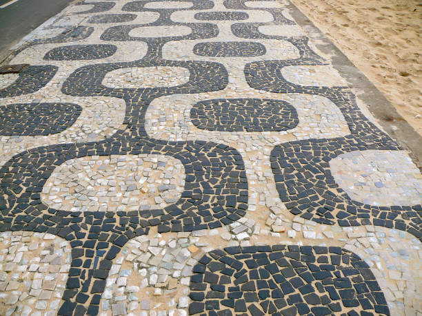 Investimento na orla de Ipanema comparar m2 Leblon e Vieira