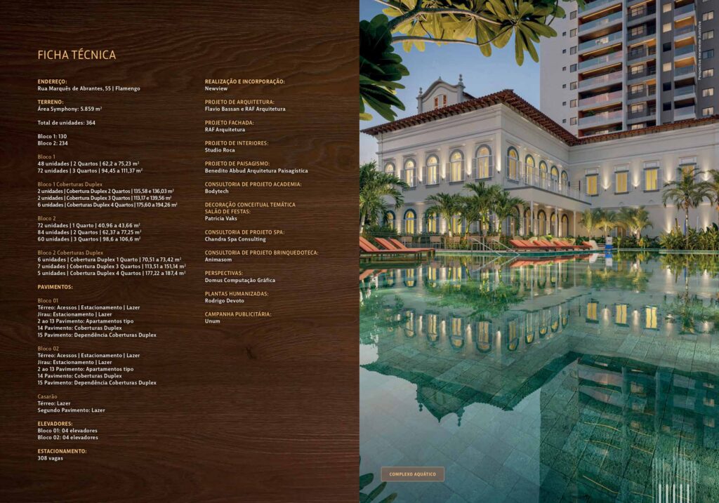 Apartamento de 4 quartos Symphony Residences Flamengo